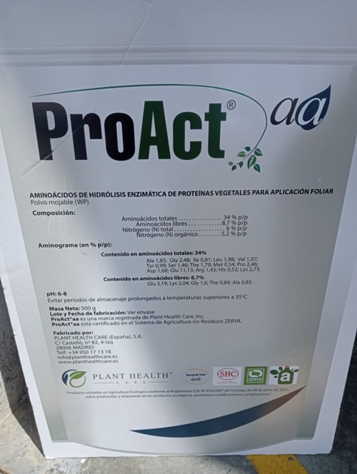 Composición de ProAct®aa, un producto de demostrada efectividad