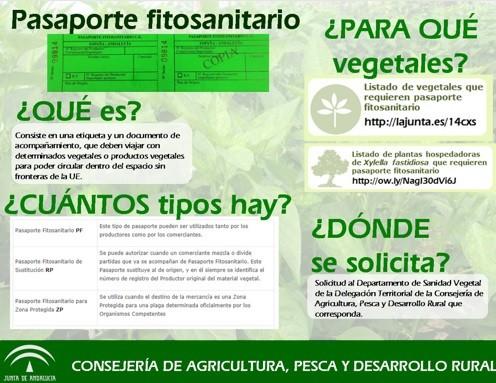 El pasaporte fitosanitario garantiza que los productos vegetales que ampara han sido sometidos a los pertinentes controles
