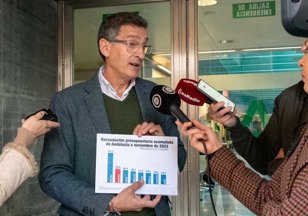El PSOE pide a Juanma Moreno que incluya la conexión entre las desaladoras de Poniente y Almería en el decreto de sequía